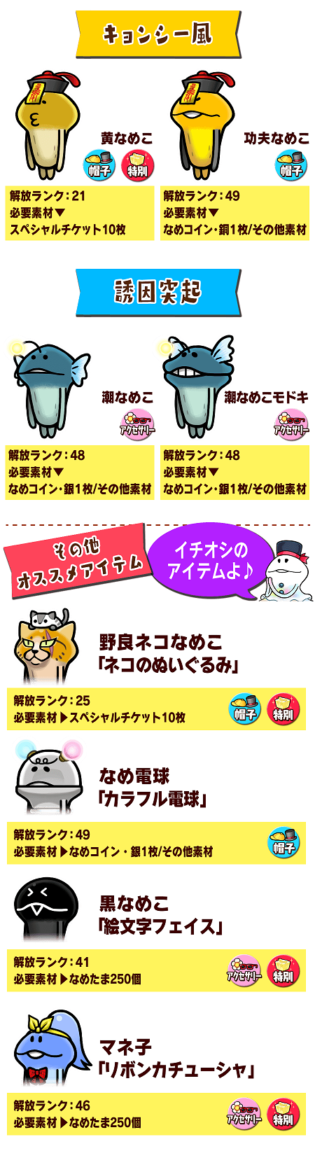 なめこの巣 キョンシー風、誘引突起など可愛い帽子が盛り沢山